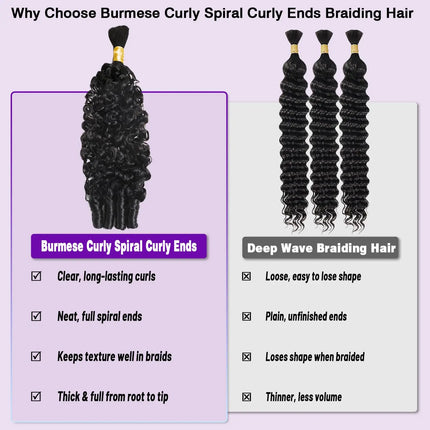 Smilegirl Human Braiding Hair Burmese Curly Bulk Human Hair For Boho Braids Hair Extensions No Weft 1 Bundle/Pack 100g Knotless Braids Brazilian Curly Human Hair Braiding Hair Extensions For Boho Braids