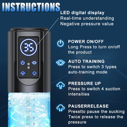 IPX7 Waterproof Electric Penis Pump for Enlargement Man Vacuum Pump Enlargement Extend Pump 4 Suction Levels 2 Silicone Sleeves