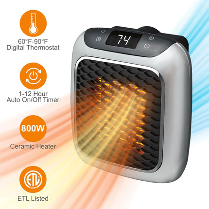 Portable Electric Heater Wall Outlet Small Space Heater with Adjustable Thermostat, Programmable 12-Hour Timer, Auto Shut Off