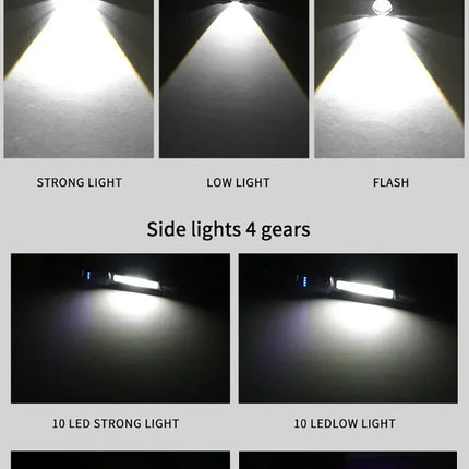 Powerful LED Flashlight Type C Rechargeable Waterproof Torch with Side Light 7 Modes Zoomable Lamp for Camping Fishing Lantern