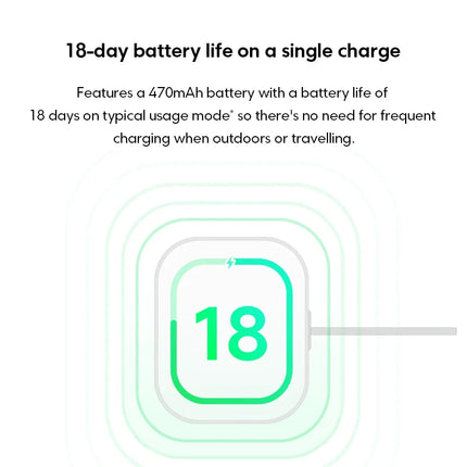 Global Version Redmi Watch 5 Lite 1.96'' AMOLED display 18-Day Battery life Built-in GNSS 5ATM Bluetooth® calling