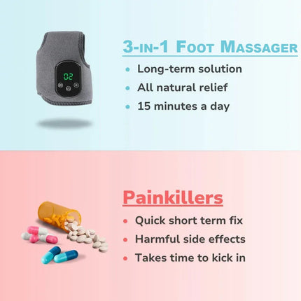 Emeka 3-in-1 Electric Ankle Massager 5 Level Heating Vibration for Eliminate Foot Pain Swelling Poor Circulation Brace Massager