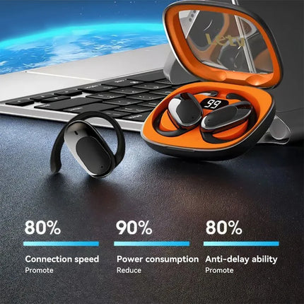 Original Wireless Earphone Ture Wireless Earbud Ear Hook Sports HiFI Stereo Waterproof Headset With Mic TWS Headphone For Xiaomi