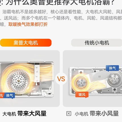 Aopu AI constant temperature warm Yuba lighting exhaust fan integrated bathroom integrated ceiling air heating E05Y