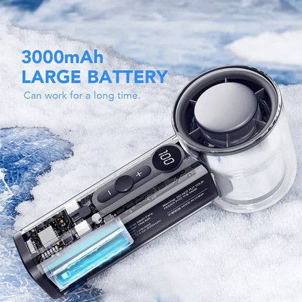 TINSOL Mecha Transparent Mini Electric Fan 3000mAh with LCD Display, 100 Speed Adjustments, USB Portable Outdoor Turbo Fan