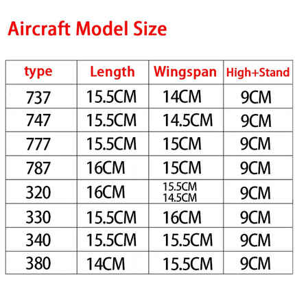 15CM 6inch Diecast Alloy Airlines 777 Turkish Etihad American Airways For Collection Friend Children Gift