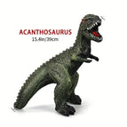 Acanthosaurus