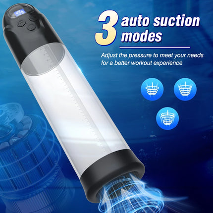 Automatic Sucking Penis Pump Male Vacuum Pump Trainer Enlargement Erection Extend 3 Suction 2 Silicone Sleeves Sex Toys for Men