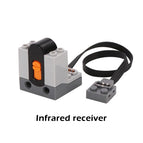 Infrared receiver