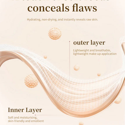Multifunction Concealer Palette Matte Contour Concealer With Brush Covering For Dark Circles Concealer Cream Makeup Cosmetics