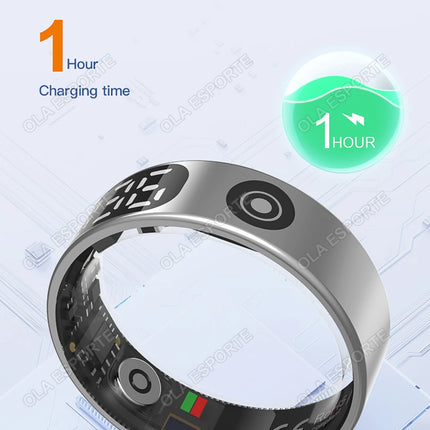 2026 New Sr08 Smart Ring LED Display Screen and Touch, Men Women, Heart Rate Health Monitoring, 5ATM Waterproof Sports Smartring