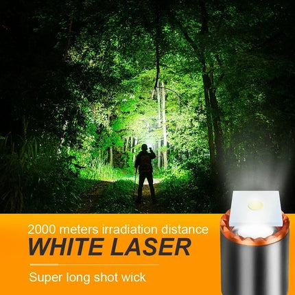 Mini Portable LED Flashlight Built-in Battery Torch With Pen Clip Tail Magnet USB Rechargeable Outdoor Camping Fishing Lantern