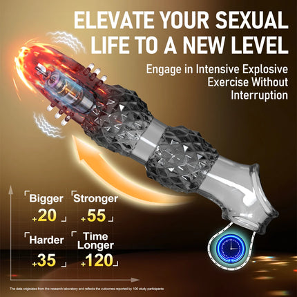 Penis Sleeve Delayed Ejaculation Condom Male Enlargement Delay Vibrating Cock Ring Clits Massager Vibrating Penis Cover Sex Toy