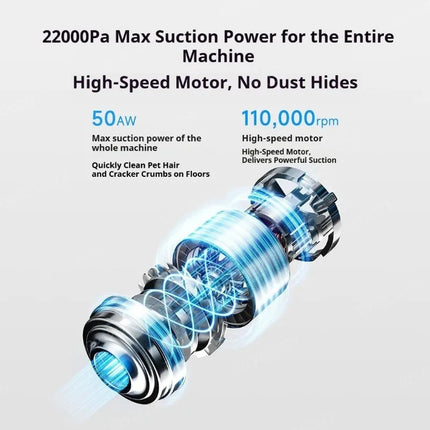Xiaomi Mijia Lightweight Vacuum Cleaner 22000PA Handheld Vacuum Cleaner Cordless Dust Catcher Collector Cyclone Suction Home Car