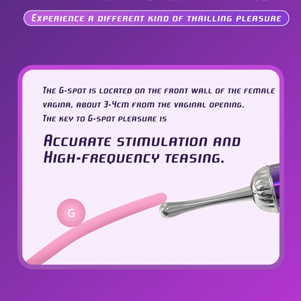 Fast Orgasm Vibrator for Women Nipple Clitoral Stimulator Powerful G Spot Vagina Female Masturbator Adult Sex Toy for Couples