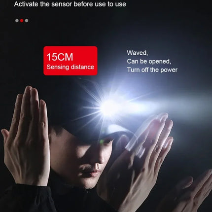 Strong Light Headlamp Portable LED Sensor Headlamp USB-C Rechargeable Head Flashlight Outdoor Camping Fishing Emergency Lantern