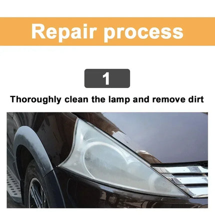 Headlight Repair Spray for Car Refurbishment Anti-Oxidation Coating Car Lamp Polishing Agent Scratch Restoration Dirt Clean
