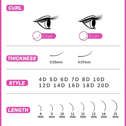 ARTSTAR 800 Fans Loose Fan Lashes Extensions mix8-15mm Length Pointy Base Premade Medium Stem Sharp Thin Russian Volume Lashes