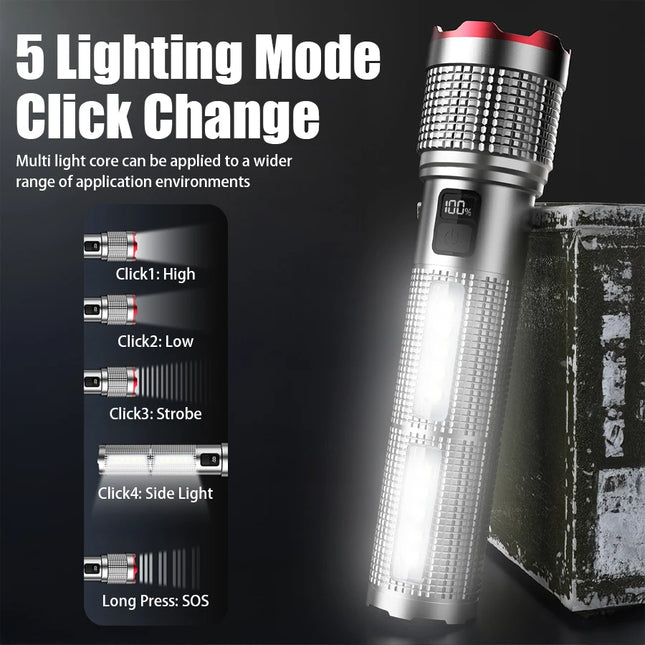 Super Bright LED Flashlight USB Rechargeable Torch Telescopic Zoom Handheld Flashlight Outdoor Camping Emergency Fishing Lantern