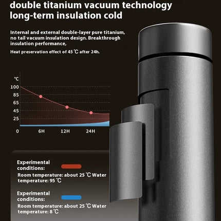 Pure Titanium Insulated Cup Men And Women'S Water Cup Portable Tea Cup Tea Water Separation Titanium Cup Cold Insulation Bottle