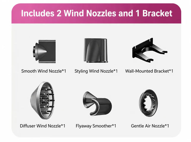 High Speed Hair Dryer 40M Negative Ions Constant Temp Fast Drying Low Noise Professional Salon Blow Dryer with Nozzles