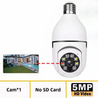 5MP Camera