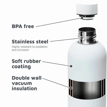 Custom Logo Thermos Large Vacuum Flask Stainless Steel Portable Thermos Bottle Outdoor Sports Water Bottle Travel Mug 500/750ml