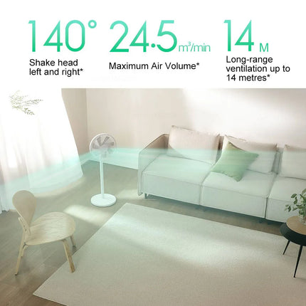 MIJIA Smart DC Inverter Floor Fan 1X Upgrade With 7-Blade,140° Wide-Angle Airflow,Low 25.6dB Noise Fan,Power Bank Support