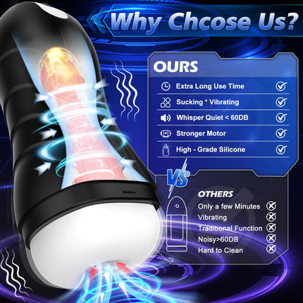 Automatic Male Masturbator Cup 10 Speed 5 Vacuum Sucking Vagina Blowjob Penis Train Massager Sex Machine Adult Sex Toys For Men