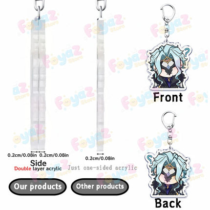 Cute Cartoon Dottore Keychains for Accessories Game Gamer Anime Jewelry Keyrings Chibi Charm Friends Gifts