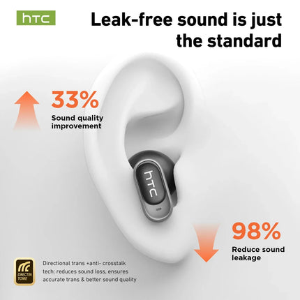 HTC NE79 TWS Wireless Bluetooth Earphones: AI Translator Earbuds Noise Cancellation Long Battery Life Premium Audio Headphones