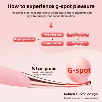 Powerful High Frequency G Spot Female Vibrators for Women Clitoris Stimulator Vagina Massager Nipple Masturbator Adult Sex Toys