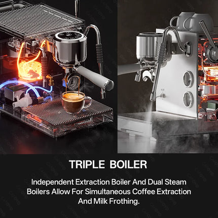 CAFOVO E120 Semi-automatic Espresso Machine ULKA Pump 9Bar OPV System 3 Boiler with OLED Display for Cafe Coffee Maker 220V