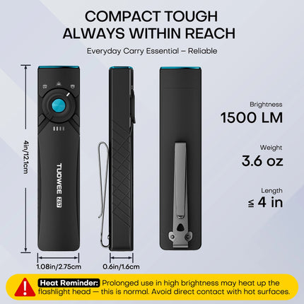 3in1 Rechargeable EDC Flashlight with White LED, UV and Green Beam, 1500 Lumens Flat Pocket Work Lights with Magnetic Emergency