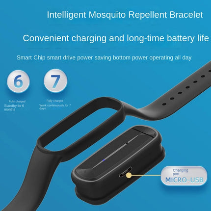 M90 Electronic Mosquito Repellent for Adults, Children, Pregnant Women, Outdoor Outdoor Ultrasonic Mosquito Repellent Bracelet