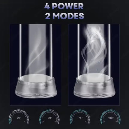 Automatic Penis Pump Suction Vacuum Male Masturbation Penis Extender Dick Erection Enhancement Trainer Adult Sex Toys