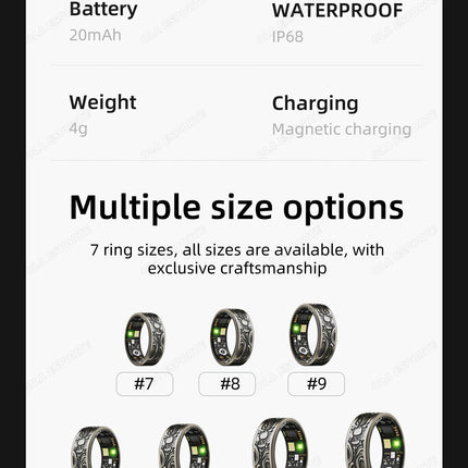 2025 New Smart Ring Men Women, Heart Rate Blood Oxygen, Blood Pressure Monitor, IP68 Waterproof Sports Smartring For Android IOS