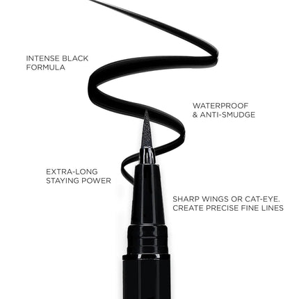 1/2Pcs Black Eyeliner Pencils-Smudge-Proof,  Waterproof Long-Lasting &Beginner-Friendly Smooth High Pigmented Punk Eye Makeup