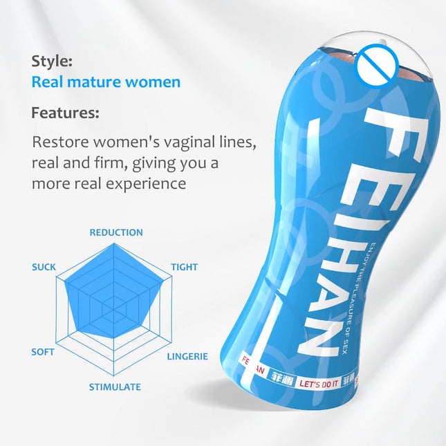 Male Masturbator Cup Vacuum Suction Silicone Pocket Pussy Blowjob Sex Toy for Men / Masturbateur Masculin Silicone Aspiration Vaginale Jouet Adulte