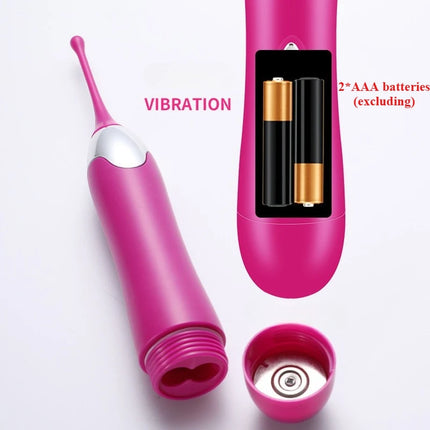For Beginners Fast Orgasm Adults Goods Powerful Clitoris G Spot Vibrator Dildo For Women Nipple Clit Stimulator Massager Sex Toy