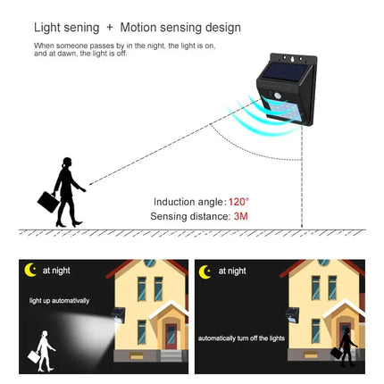 1/4pcs Solar Wall Light Outdoor Motion Sensor Night Light 20LEDs IP65 Waterproof For Garden Doorway Outdoor Lighting Street Lamp