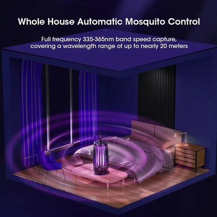Portable Electronic Mosquito Killer Mosquito Terminator Mosquito Killer Lamp Anti-Mosquito Lamp Mosquito Repellent Lamp