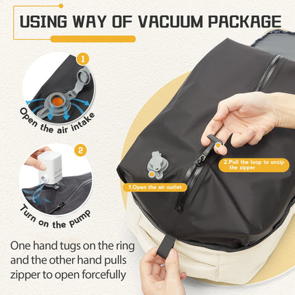 Ryanair Backpack Travel Cabin Airplane Backpack, Air Vacuum Compression Backpack, Women Men Backpack Business Laptop Bag Handbag