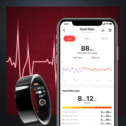 For SmartRing 2025 Women Men Waterproof Health Ring 7-13 size Sport Couple Smart Ring Tiktok Slide Control Sleep Monitor