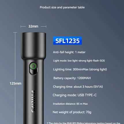Philips 2025 New EDC SFL1235 Portable Flashlight Rechargeable LED Flashlight, Self-defense, Camping Portable Flashlight