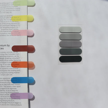 100 Sheets Transparent Sticky Notes Self-Adhesive BookMarker Annotation Reading Book Clear Tab Kawaii Cute Stationery