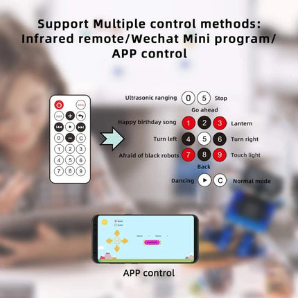 HappyBot Humanoid Dance Robot Micro:bit STEM / Robot Humanoïde Dansant Micro:bit STEM