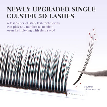 DeceMars 1'S Blossom 3D 5D 6D Eyelash Extension for Makeup