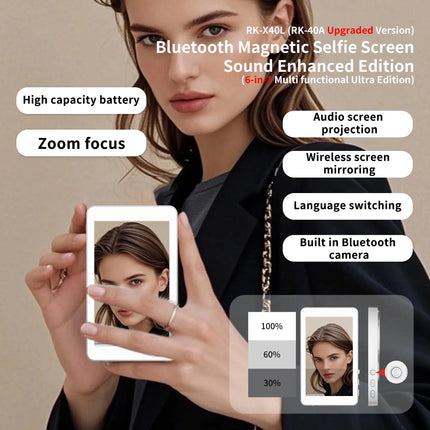 High-Definition Projection  Experience crystal-clear self-shooting with our high-definition projection device