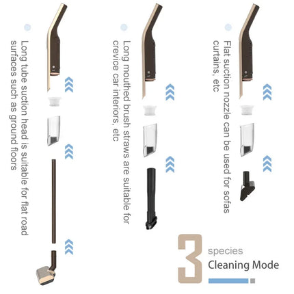 Wireless Vacuum Cleaner 20000Pa Suction Handheld Powerful Vacuum Cleaner Low Noise Multiple Accessories to Meet Your Needs